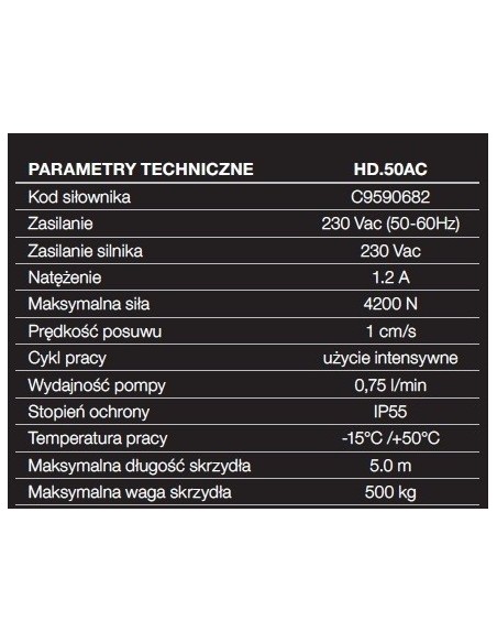 Siłownik HD50.AC