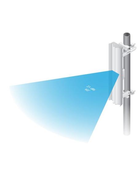 UBIQUITI AIRMAX SECTOR AM-5AC22-45