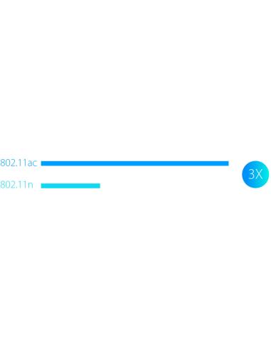 REPEATER TP-LINK RE450 AC1750