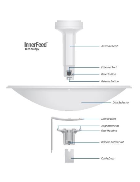 UBIQUITI POWERBEAM M5 - PBE-M5-400
