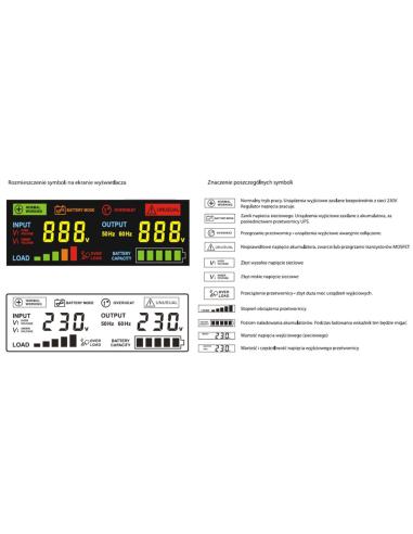 PRZETWORNICA VOLT POLSKA SINUSPRO-3000E 48V 2100/3000W
