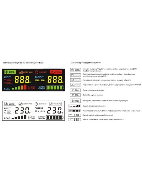 PRZETWORNICA VOLT POLSKA SINUSPRO-3000E 48V 2100/3000W