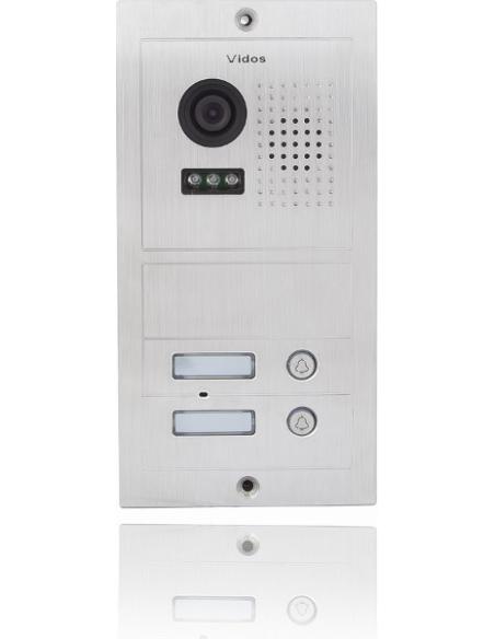 PANEL ZEW. VIDOS S602