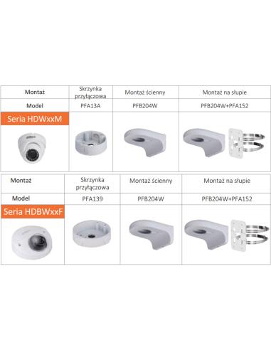 UCHWYT DAHUA PFB204W