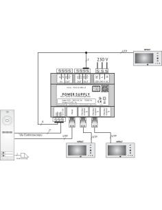 ACO PS45-15-PRO-13 Zasilacz video DIN 15V, 3A 2