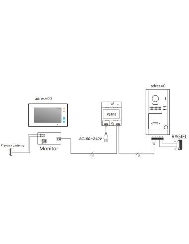 Wideodomofon VIDOS DUO M1021W-2/ S1201A