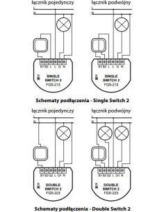 Moduł przekaźnikowy Double Switch 2 FIBARO FGS-223 2
