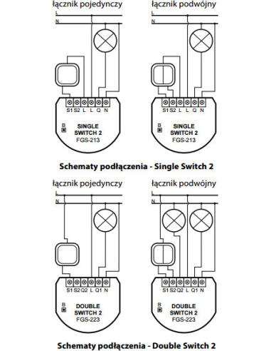 Moduł przekaźnikowy Double Switch 2 FIBARO FGS-223