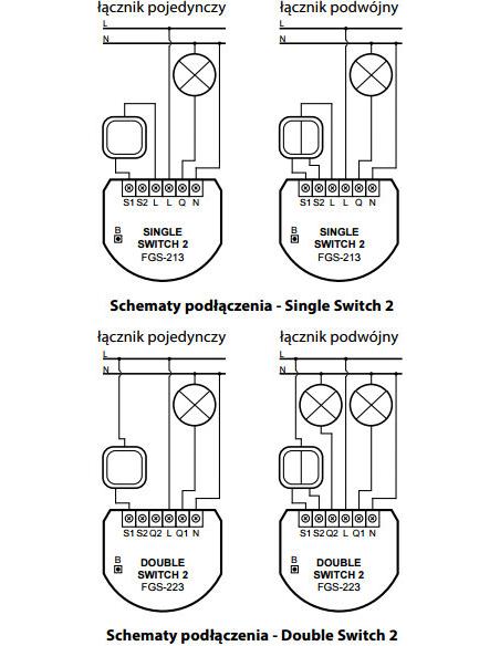 Moduł przekaźnikowy Double Switch 2 FIBARO FGS-223