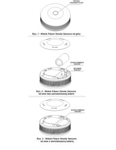 Czujnik dymu FIBARO Smoke Sensor 2 FGSD-002 2