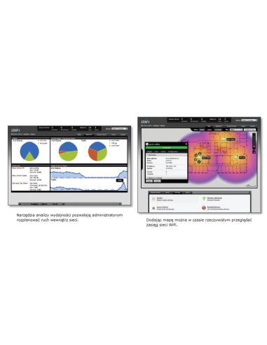 UBIQUITI UNIFI UAP-AC-HD