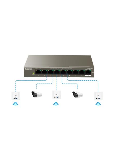 Switch PoE Tenda TEF1109P-8-102W