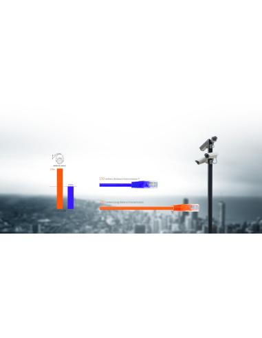 Switch PoE Tenda TEF1109P-8-102W