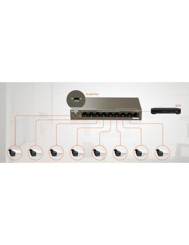 Switch PoE Tenda TEF1109P-8-102W