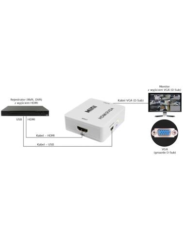 KONWERTER SYGNAŁU HDMI-VGA Pulsar HDMI-VGA