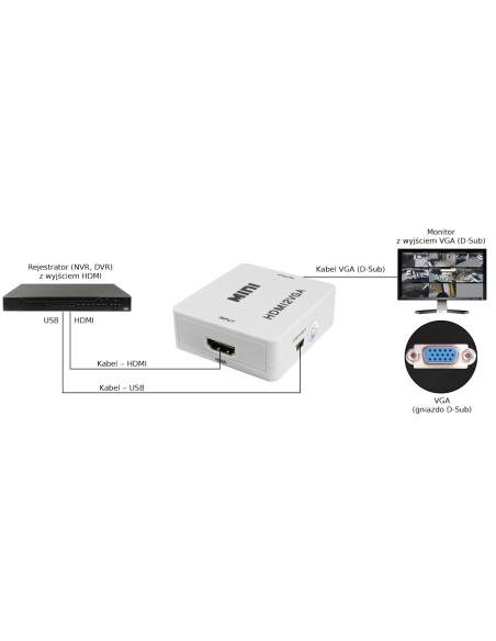 KONWERTER SYGNAŁU HDMI-VGA Pulsar HDMI-VGA