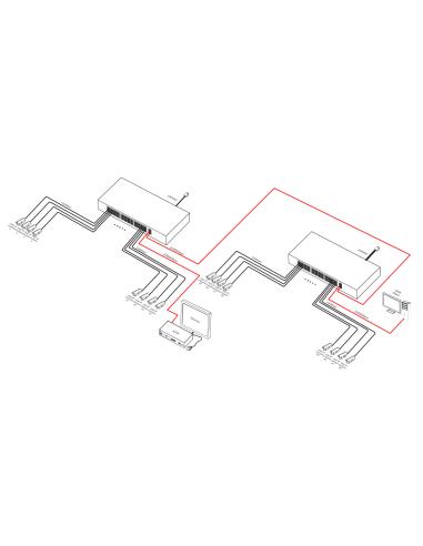 SWITCH POE PULSAR S124 24+2 UPLINK POE+ GIGABIT