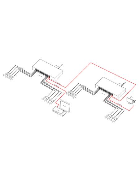 SWITCH POE PULSAR S124 24+2 UPLINK POE+ GIGABIT