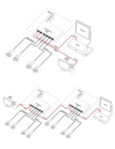 SWITCH S64H PULSAR