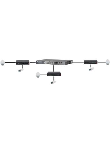 SWITCH DAHUA PFS3006-4ET-36