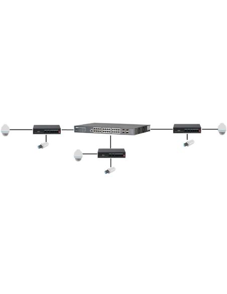 SWITCH DAHUA PFS3006-4ET-36