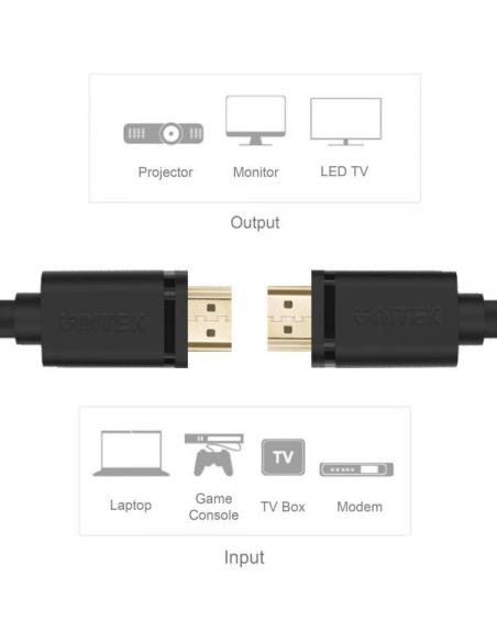 Kabel HDMI Unitek Y-C139M 3m