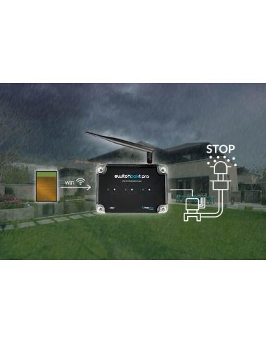 Moduł przekaźnikowy switchboxt pro z zewnętrzną anteną Blebox