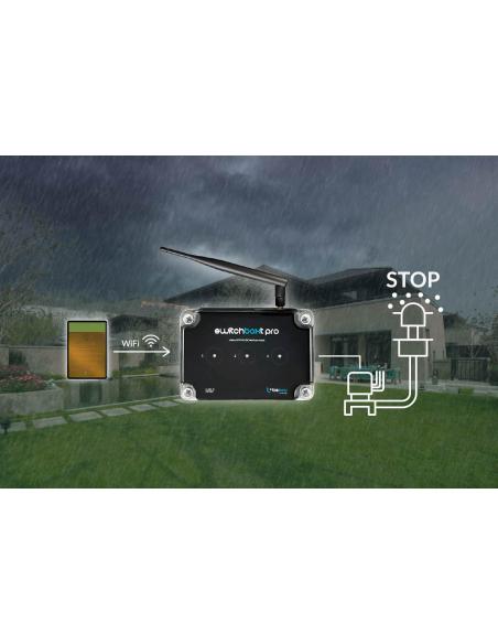 Moduł przekaźnikowy switchboxt pro z zewnętrzną anteną Blebox