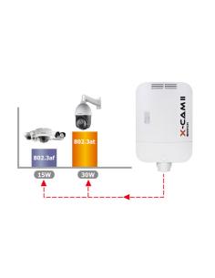 SWITCH POE CAMSAT X-CAM II Switch PoE+ 4F TX13 (12V, TX1310, RX1550) 2