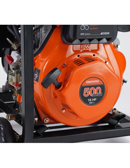 AGREGAT PRĄDOTWÓRCZY DIESEL DAEWOO DDAE 9000DXE-3 6.3kW