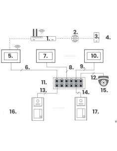 Zestaw wideodomofonowy IP VIDOS Z02 2