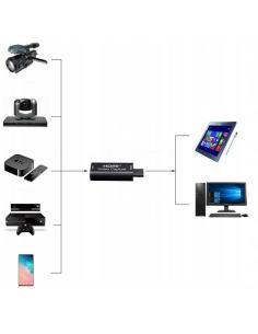 Grabber USB do HDMI - Nagrywarka Obrazu_SZKOLENIE 2