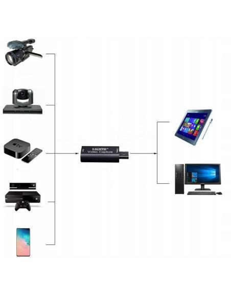 Grabber USB do HDMI - Nagrywarka Obrazu_SZKOLENIE