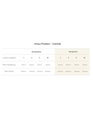 Inteligentna bramka alarmowa Imou IOT-ZG1-EU