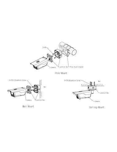 KAMERA IP DAHUA ITC413-PW4D-IZ1