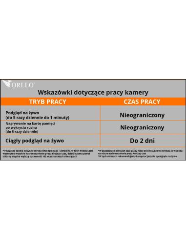 Kamera IP bezprzewodowa 4G LTE obrotowa z panelem solarnym Orllo TZ1 PRO