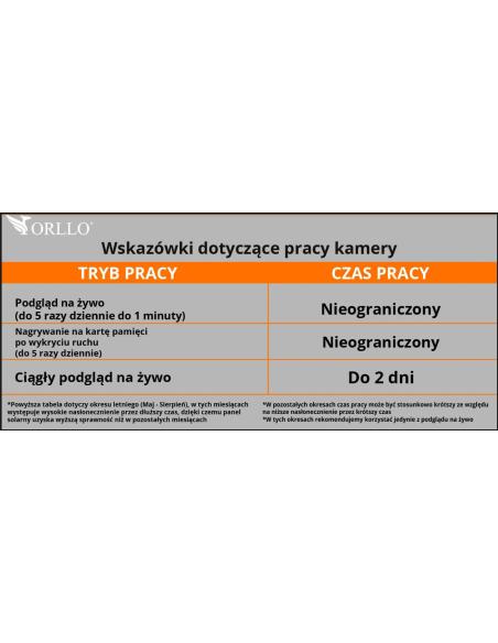 Kamera IP bezprzewodowa 4G LTE obrotowa z panelem solarnym Orllo TZ1 PRO
