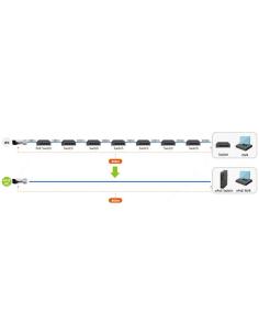 SWITCH DAHUA LR2110-8ET-120-V2 2