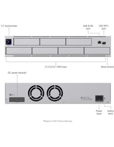 REJESTRATOR UBIQUITI UNVR-PRO