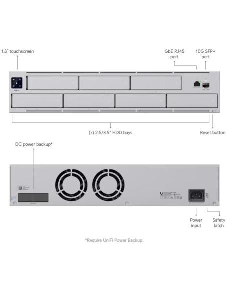 REJESTRATOR UBIQUITI UNVR-PRO