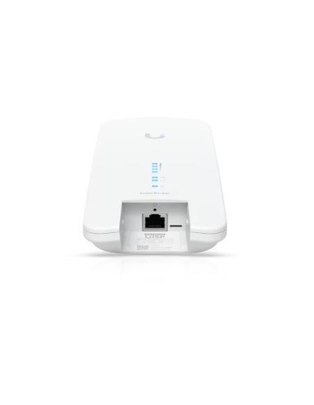 UBIQUITI RP-5AC-GEN2