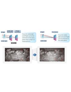 KAMERA IP TIOC 3.0 DAHUA IPC-HFW3849T1-AS-PV-0280B-S5 2