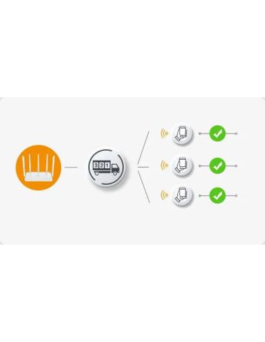 Router Imou HR12G dwuzakresowe Wi-Fi 2,4 GHz i 5 GHz