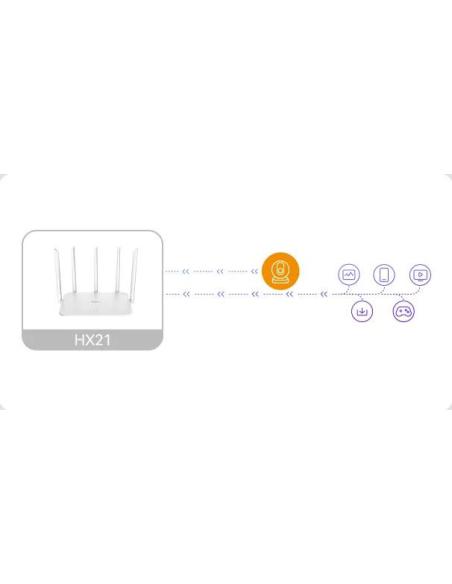 Router Imou HX21 dwuzakresowe Wi-Fi