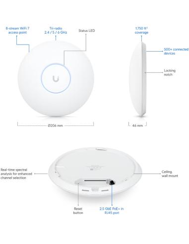UBIQUITI UNIFI U7 PRO Max (U7-PRO-MAX)