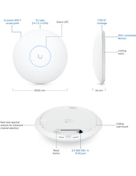 UBIQUITI UNIFI U7 PRO Max (U7-PRO-MAX)