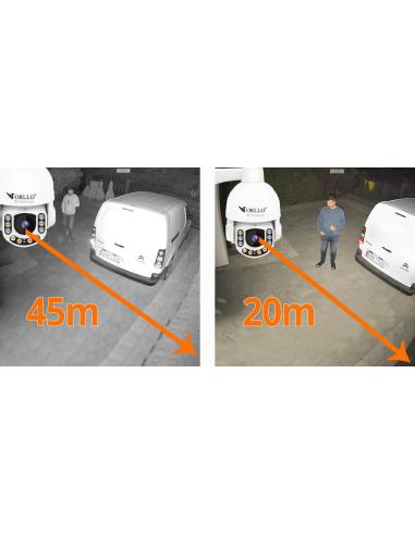 Kamera Zewnętrzna Obrotowa GSM na Kartę SIM Orllo Z7 PRO + Panel fotowoltaiczny SM6030 Pro