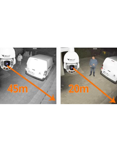 Kamera Zewnętrzna Obrotowa GSM na Kartę SIM Orllo Z7 PRO + Panel fotowoltaiczny SM6030 Pro