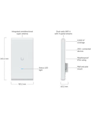UBIQUITI UNIFI U6 Mesh PRO (U6-Mesh-Pro)