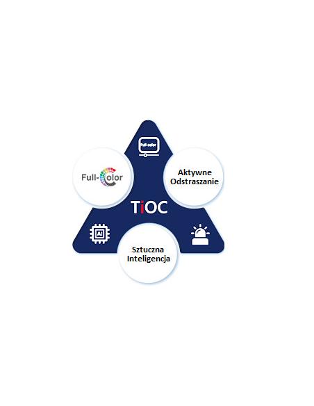 KAMERA IP TIOC 3.0 DAHUA IPC-HDW3549H-ZAS-PV-27135-S5